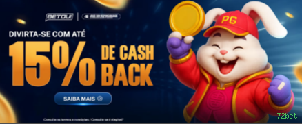 Central de dúvidas rápidas sobre o app 72bet